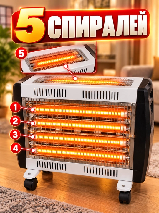 Isitgich elektr 1800 Vt, ko‘chma, 3 rejimli, termostatli, ag‘darilganda avtomatik o‘chadi