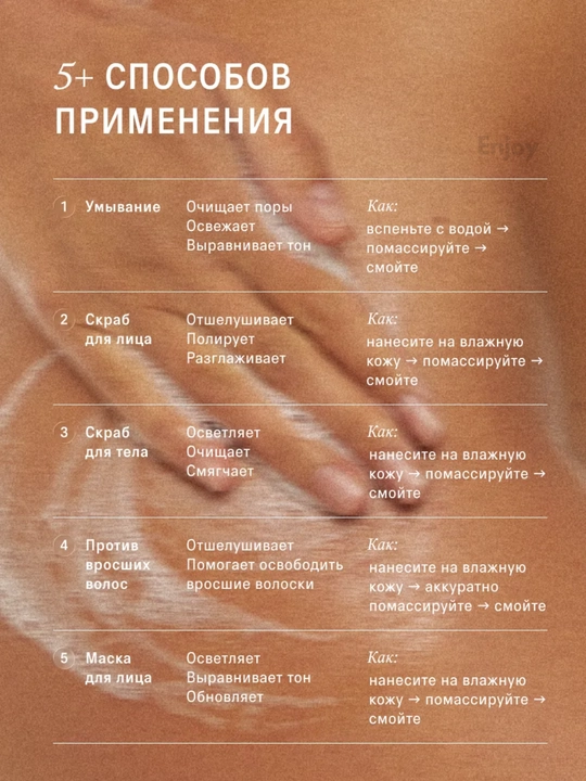 Энзимная пудра для лица и тела The Act Delicate, инзимная пудра против акне