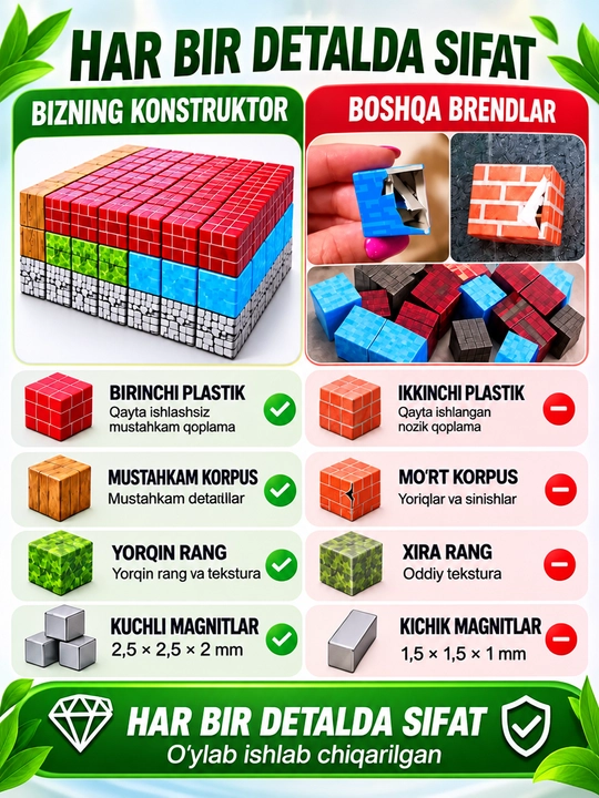 Maynkraft magnitli konstruktor