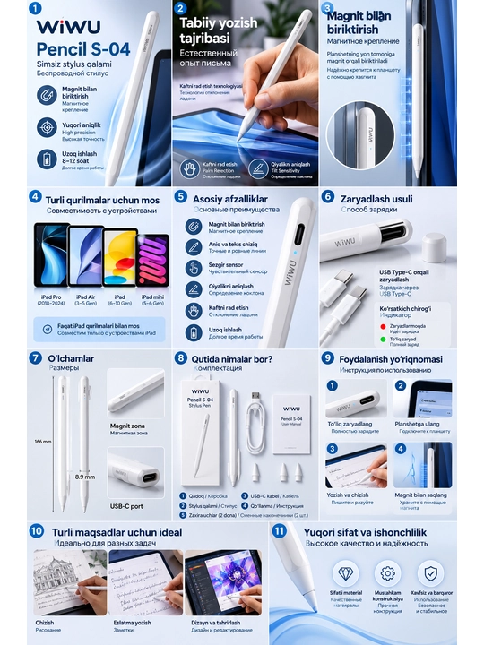 Стилус WiWU Pencil S-04 для планшета и смартфона, сенсорное перо, белый