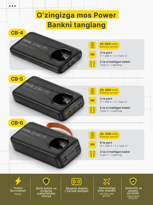 Tashqi akkumulyator PowerBank 20000–30000 mAh, 22.5W, tez zaryadlash, 2 ta ichki kabel b-n