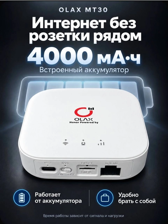 Роутер Wi-Fi беспроводной 4G портативный с LAN-портом RJ45 и SIM-карт с акб 4000 мАч