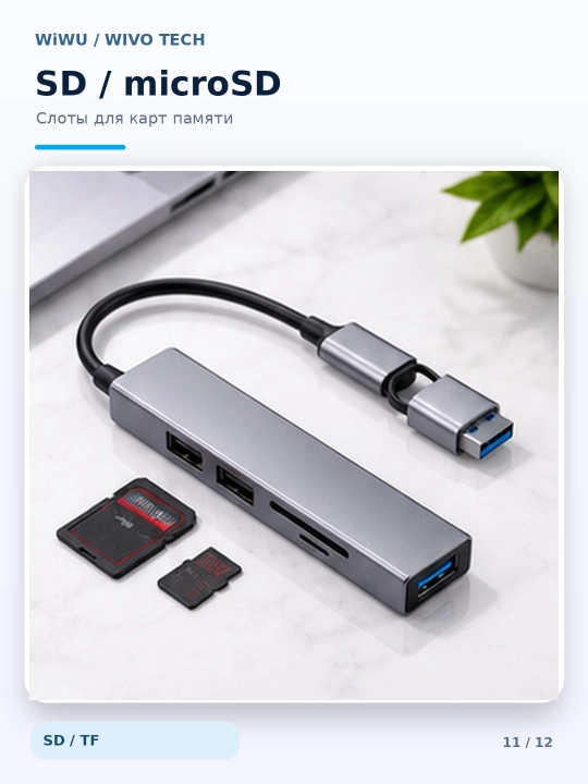 USB-хаб WiWU Zolo Wi-HB003 5-в-1, USB-C/USB-A, USB 3.0, SD/TF, серый