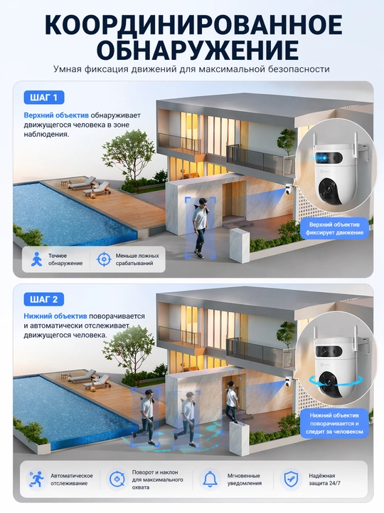 Уличная камера видеонаблюдения Ezviz с сим картой, камера 360, камера Wi-fi для дома H9C4G