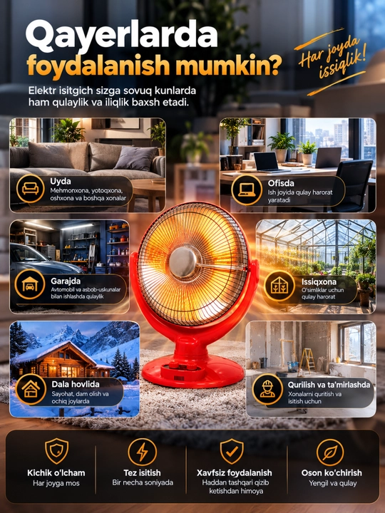 Электрический инфракрасный обогреватель 1500 Вт — 2 настройки, до 25 м², вращающийся
