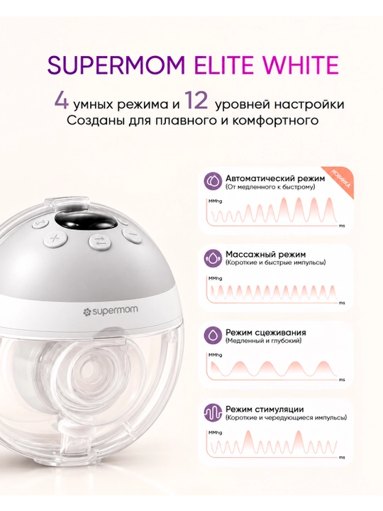 Молокоотсос грудного молока, электрический, Supermom Elite White