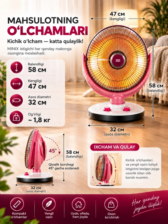Электрический инфракрасный обогреватель 1500 Вт — 2 настройки, до 25 м², вращающийся