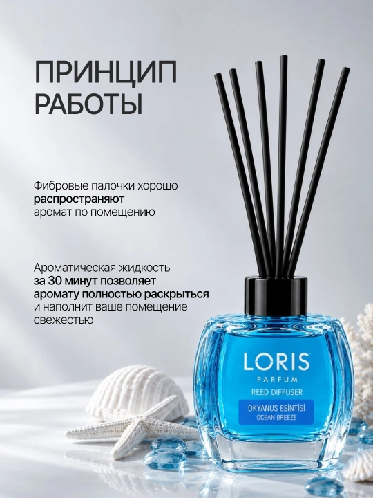 Asvejitel Loris 120ml xona uchun osvijitel aromadiffuzer uy ofis avtomobil