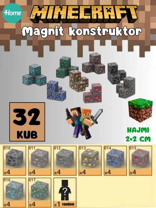 Magnit Minecraft konstruktori, 7 dan ortiq turdagi