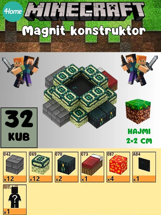 Magnit Minecraft konstruktori, 7 dan ortiq turdagi