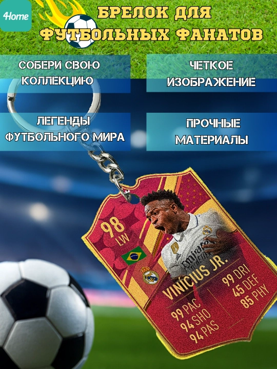 Брелоки FIFA с изображениями известных футболистов - 
