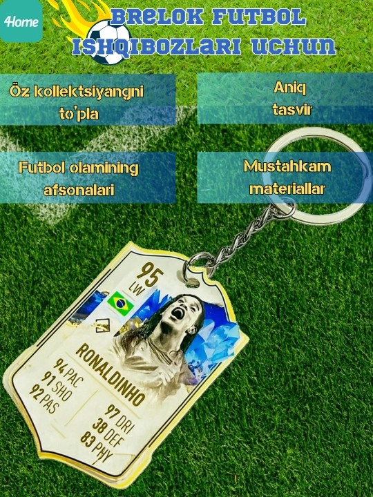 Брелоки FIFA с изображениями известных футболистов - 