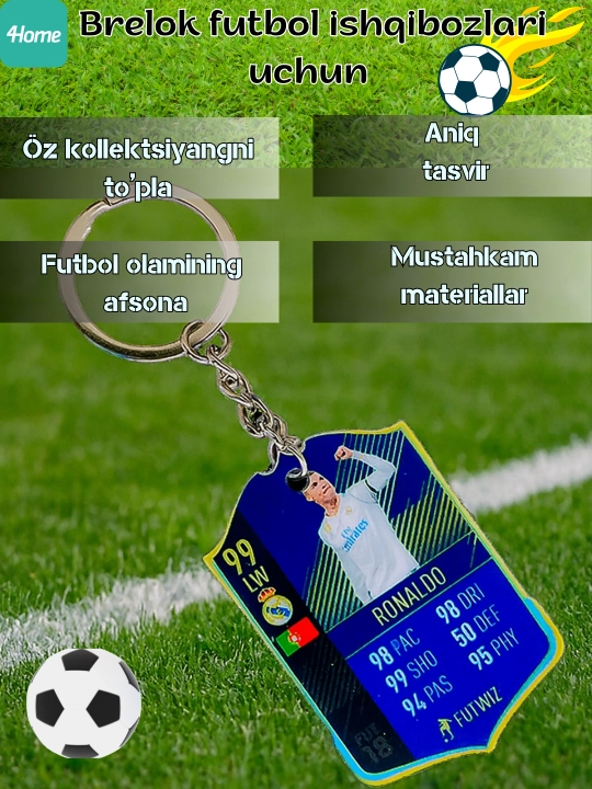 Брелоки FIFA с изображениями известных футболистов - 