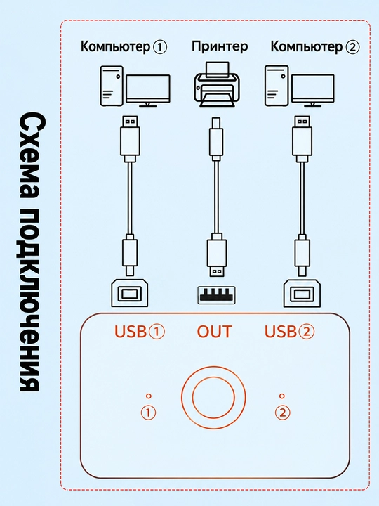 USB kaliti, USB, 2>1 qurilma-printer, skaner, 1.5 metrlik maxsus kabel bilan