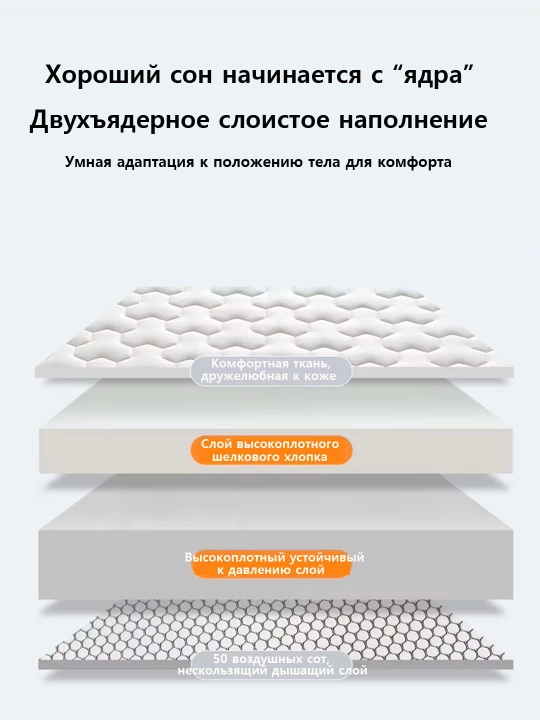 Uy va yotoqxona uchun yumshoq matras ikki kishilik o‘lchamdagi yumshoq matraslar 180x200sm 