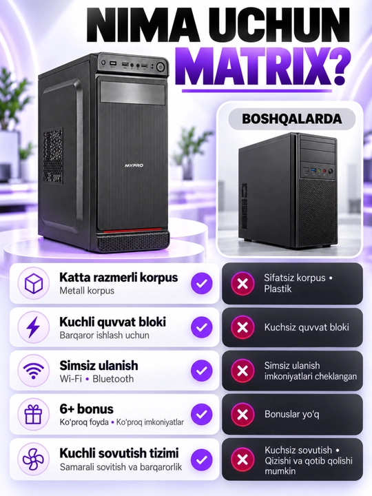 Tayyor kompyuter to‘plami, o‘yin va ofis uchun DDR 8GB RAM, korpus + monitor, 100% tayyor