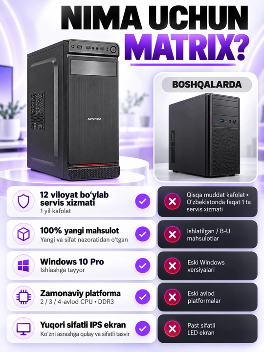 Tayyor kompyuter to‘plami, o‘yin va ofis uchun DDR 8GB RAM, korpus + monitor, 100% tayyor