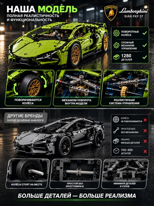 Formula 1 poyga mashinasi konstruktori, katta model 1:8 Technic, LEGO bilan mos keladi