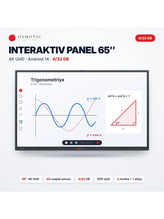 Interaktiv panel - 