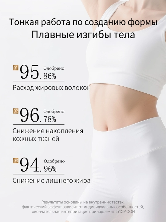 Антицеллюлитный разогревающий крем для тела, моделирующий и подтягивающий, 50 г