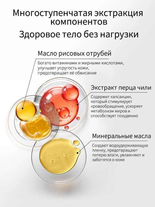 Антицеллюлитный разогревающий крем для тела, моделирующий и подтягивающий, 50 г
