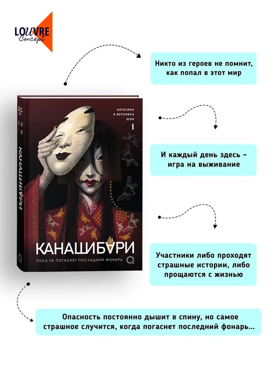 Kanashibari to’plami 1-4 qism, Angelina va Veronika Shen, Osiyo fentezisi, rus tilida