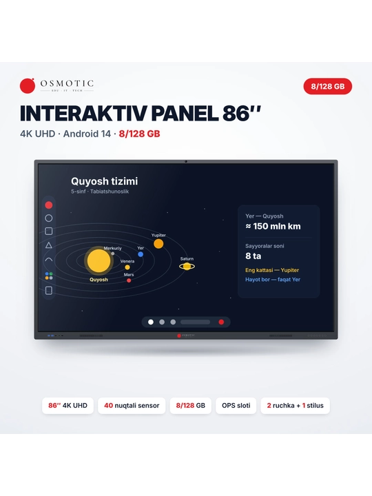 Interaktiv panel - 