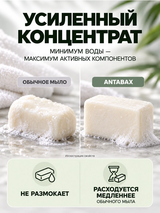 Хозяйственное мыло Antabax Coconut Oil, кусковое, универсальное для стирки и мытья рук