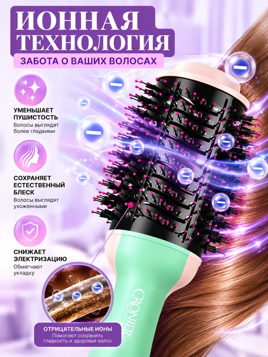 Фен-щётка CRONIER CR-8211 для сушки и укладки волос с ионной технологией