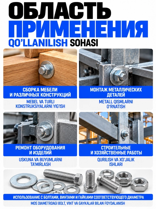 Shayba metall yassi, M4–M16