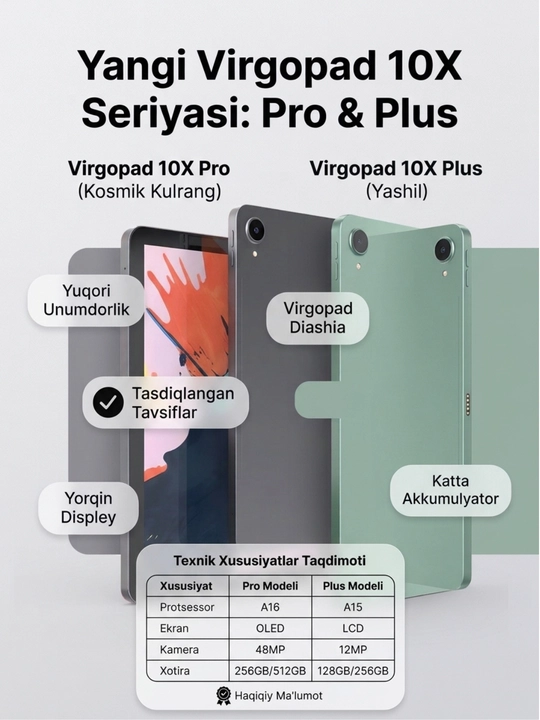 Планшет Adreamer VirgoPad10X 10.1 - 