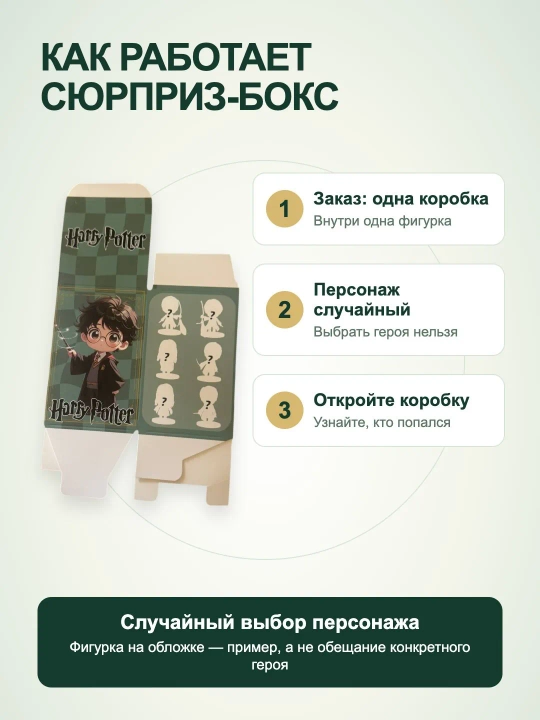 Harry Potter kolleksion figurkasi