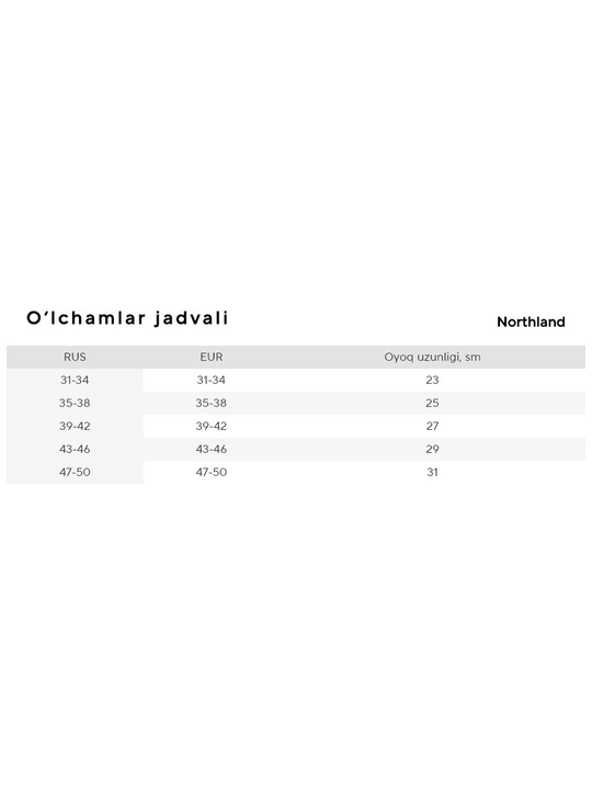 Northland paypoqlari, 2 juft