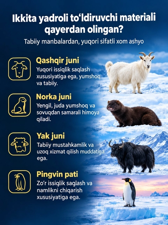 Pushti 3D gul naqshli ikki kishilik choyshab to‘plami,yumshoq ko‘rpa-to‘shak, yostiq jildi