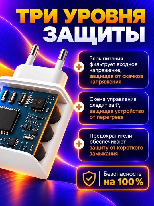 Tezkor zaryadlovchi adapter 45W, 67W, 120W USB Type-C kabel bilan, barcha telefonlar ucun