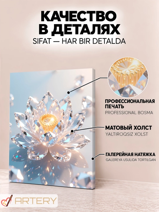 Interyer uchun xolst rasmi ARTERY "Oltin sehr", podramnikli devor posteri
