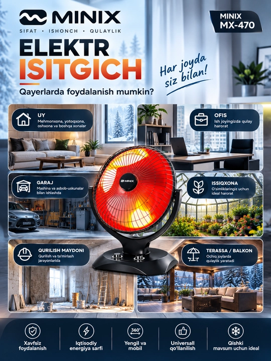 Elektr infraqizil isitgich 1500 Vt — 2 daraja, 25 m² gacha, aylanadigan
