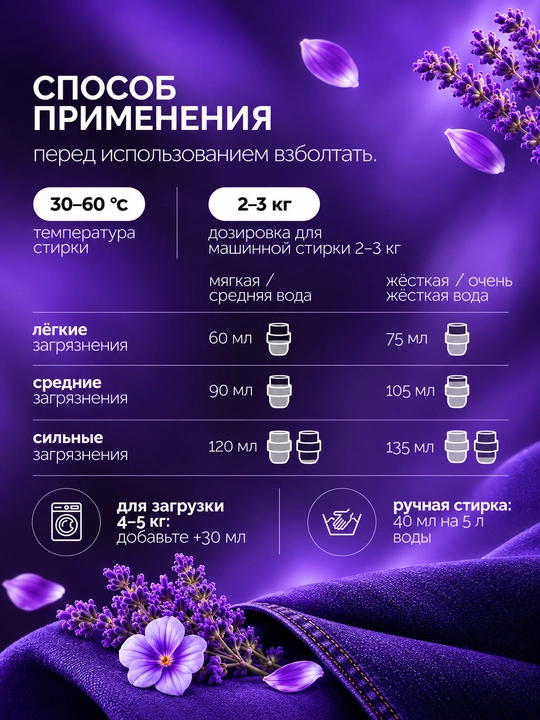 AROMA Universal LAVANDER Selection kir yuvish geli