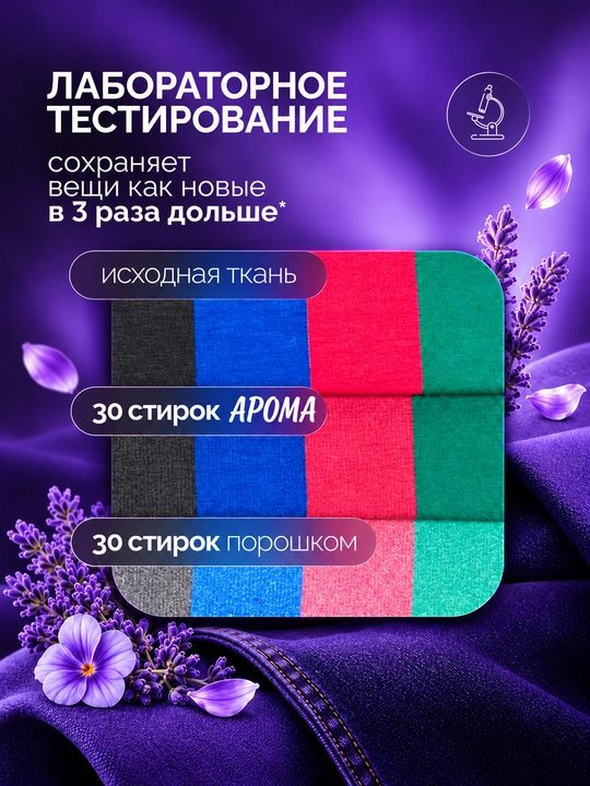 AROMA Universal LAVANDER Selection kir yuvish geli