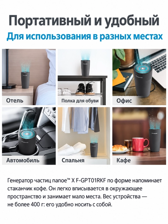 3 Года Официальной Гарантии. Ионизатор воздуха Panasonic F-GPT01RKF