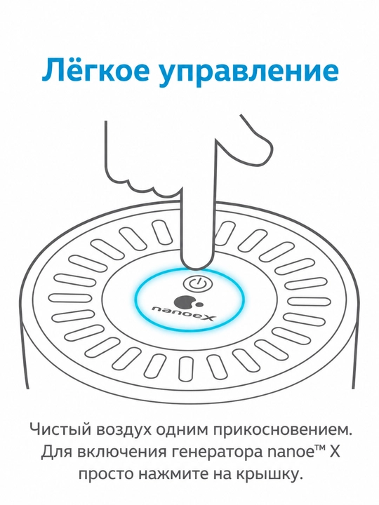3 Года Официальной Гарантии. Ионизатор воздуха Panasonic F-GPT01RKF