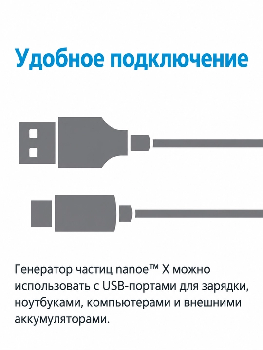 3 Года Официальной Гарантии. Ионизатор воздуха Panasonic F-GPT01RKF