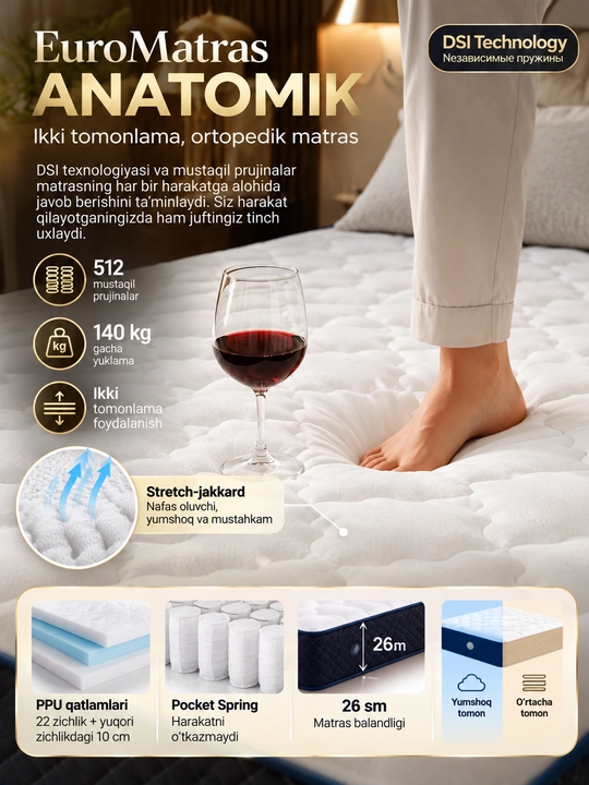 EuroMatras ANATOMIK – Пружинный, двухсторонний анатомический матрас