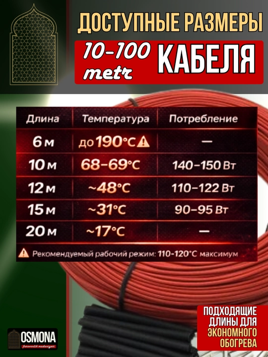 Karbon tolali isitish simi 12K, 220 V - 15 yillik kafolat