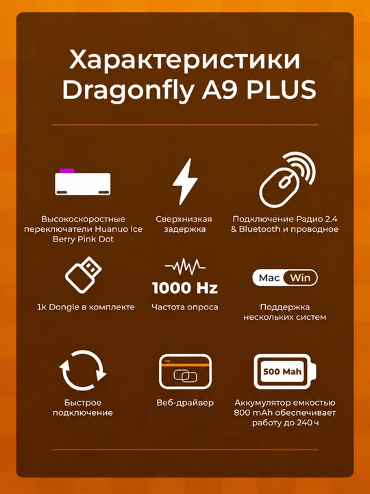 Simsiz o‘yin sichqonchasi ATK A9 PLUS, Bluetooth va 2,4G, 30000 DPI mishka kompyuter uchun
