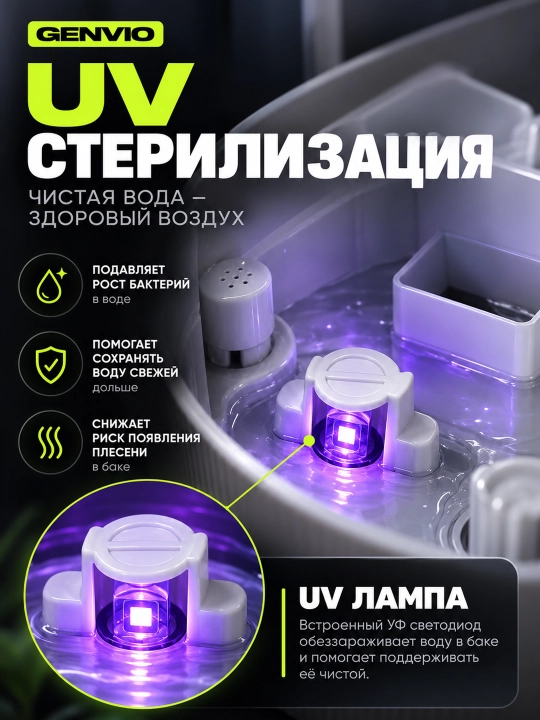 Havo namlagich GENVIO 10 l, aqlli boshqaruv va sterilizatsiya tizimi