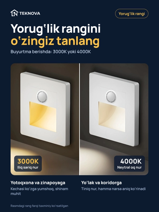 Светильник для лестницы с датчиком движения Teknova, встраиваемый LED, 86×86 мм, 4 цвета