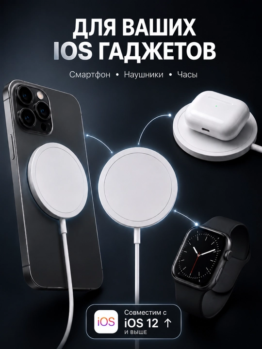 Беспроводное зарядное устройство Magsafe Charger, мощность Qi: 15 Вт, белый