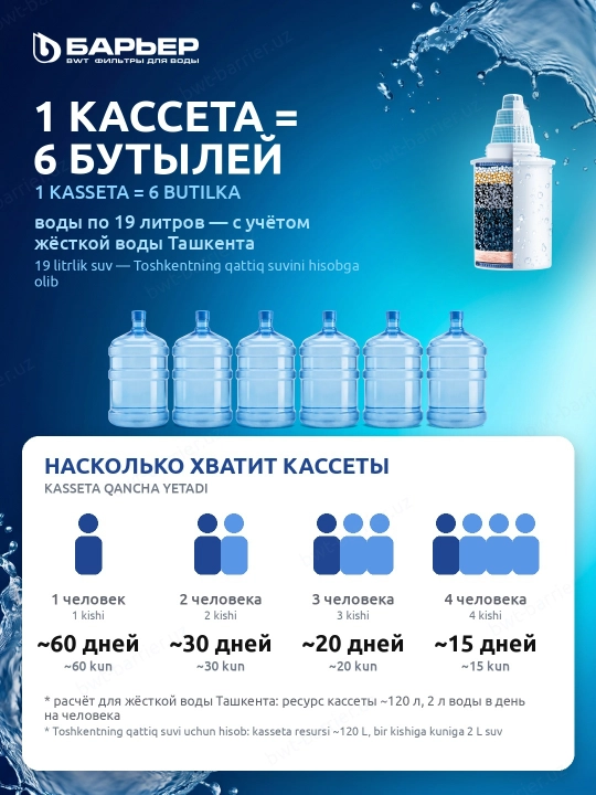 Suv uchun filtr-ko'za kartrij bilan Barrier Alyaska StyleX, 2.5 litr