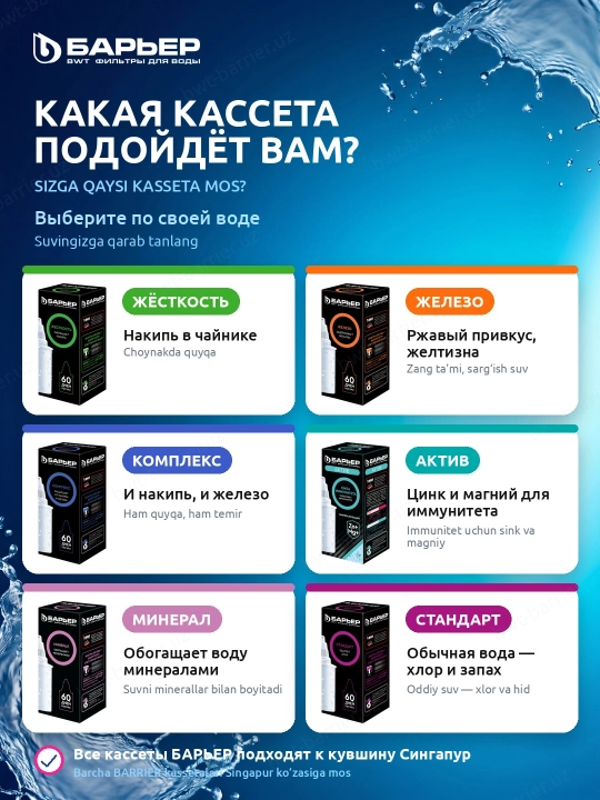 Фильтр-кувшин для воды с индикатором ресурса Барьер Сингапур Опти-Лайт StyleX, 3.5 л